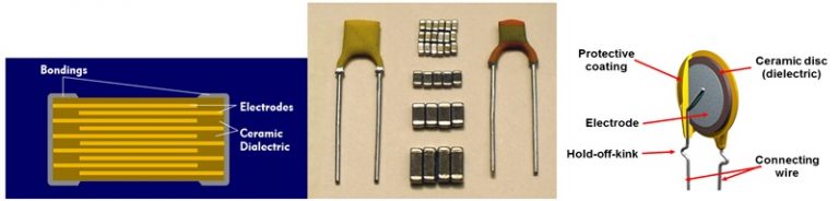 Ceramic-capacitors