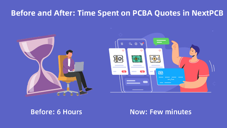 NextPCB: Past PCBA Quote Vs. Present PCBA Quote