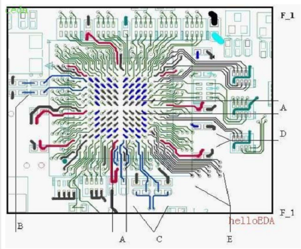 PCB layout and routing experience of BGA devices