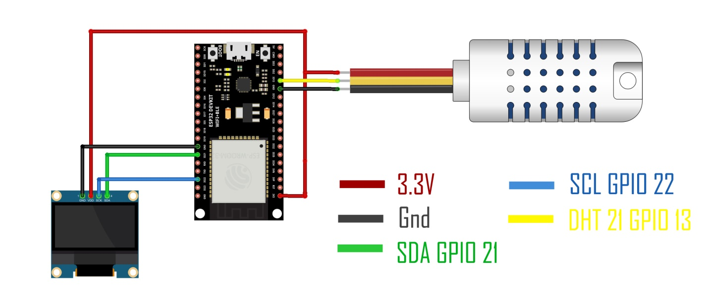 DHT21 Sensor with ESP32