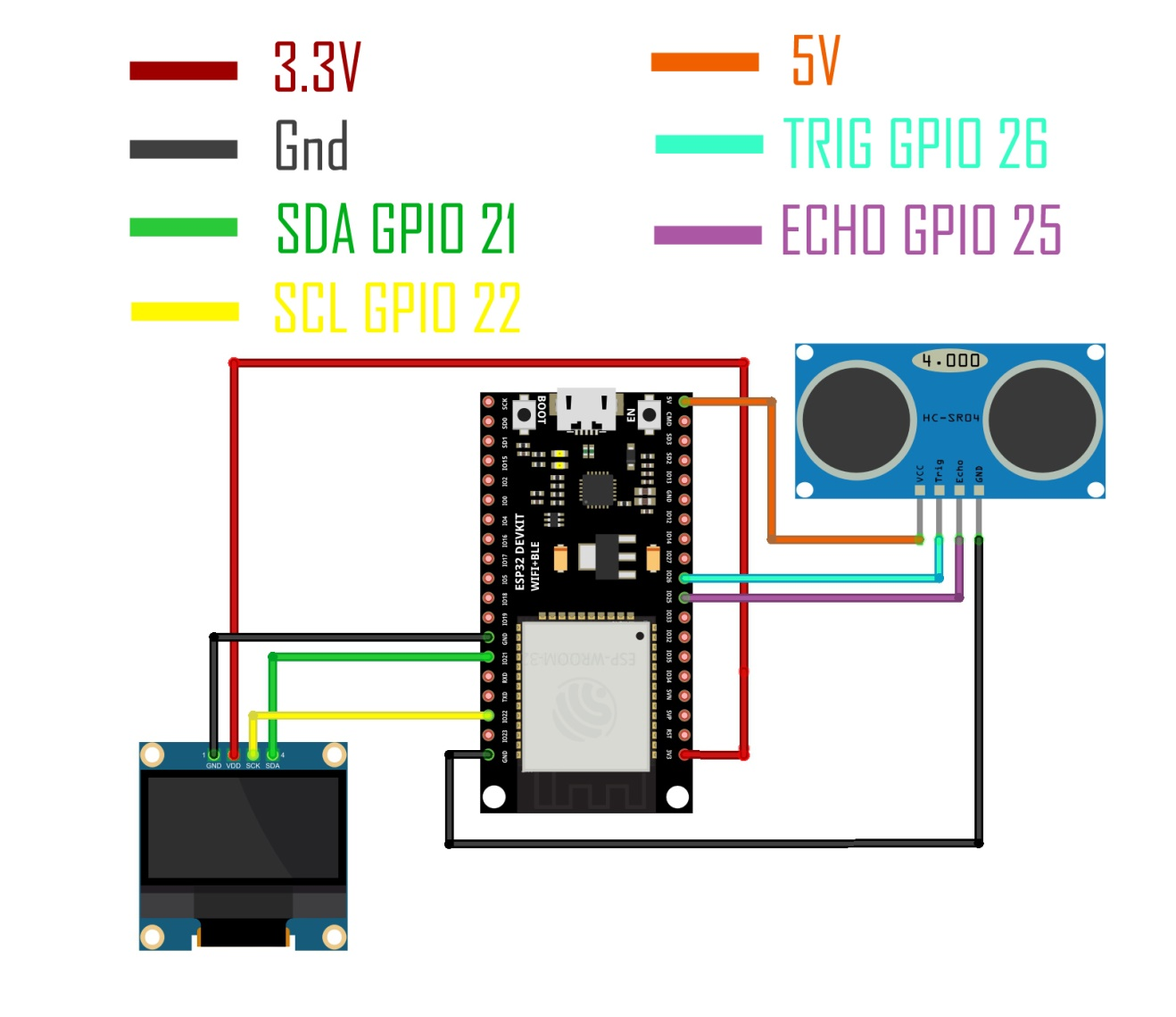 Ultrasonic sensor with ESP32