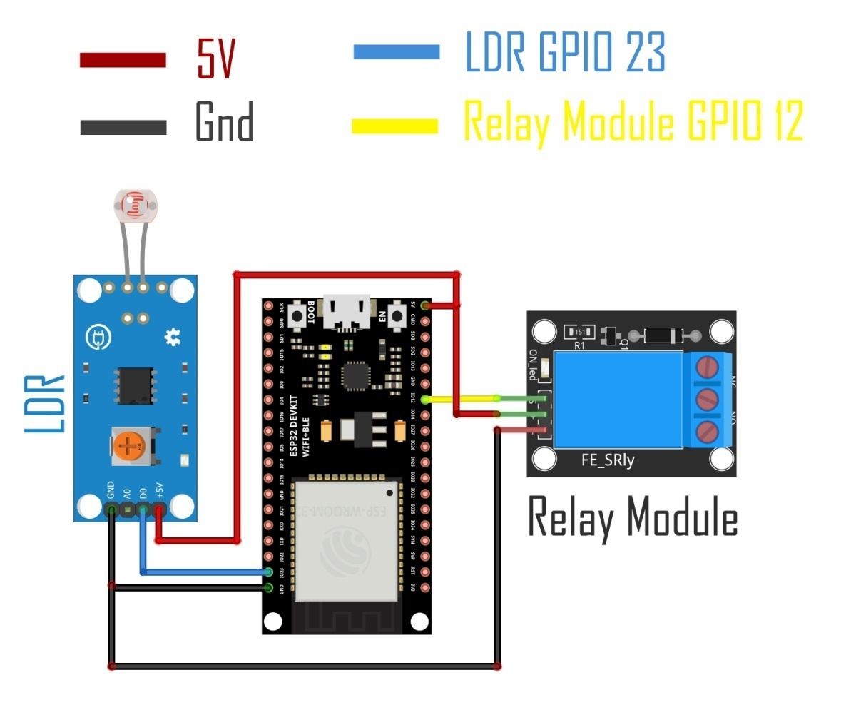 LDR and Relay Module with ESP32