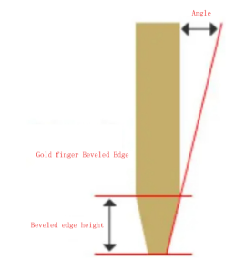 pcb gold finger beveled edge angle