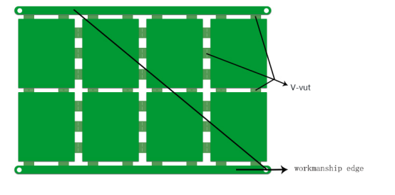 panelization fiducial marks