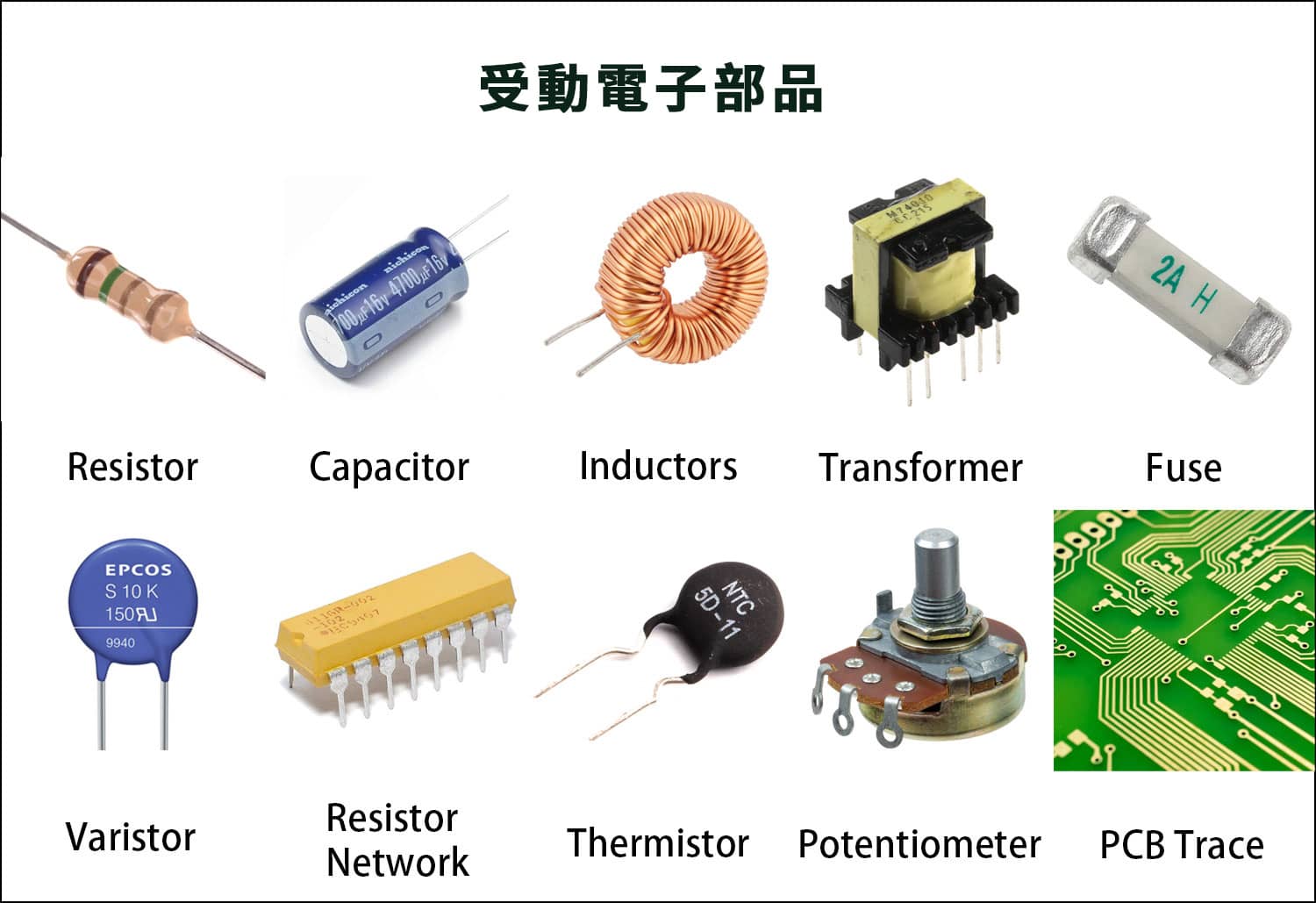 受動電子部品