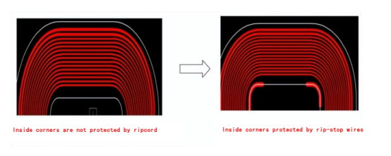 fpc Add tear-proof lines