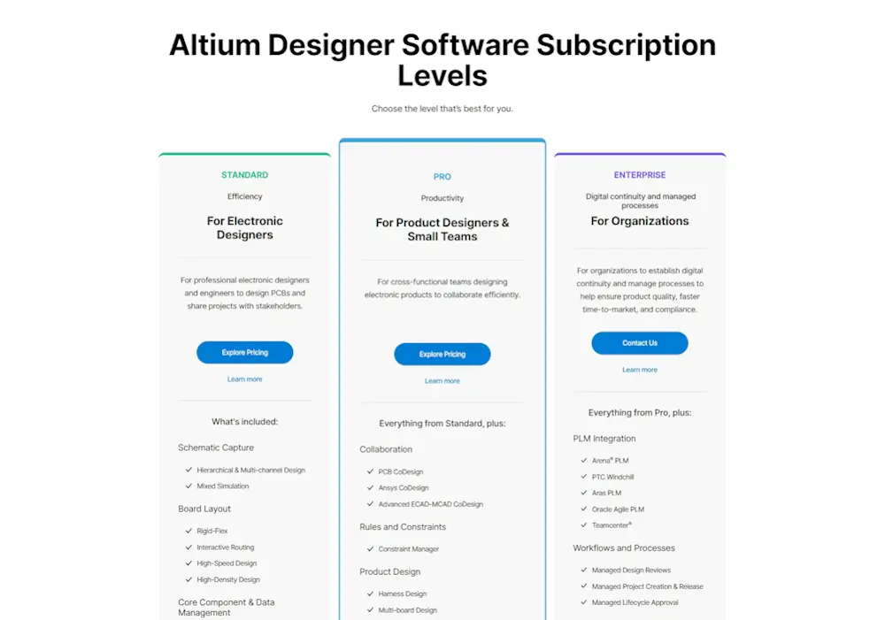 Altium Designer 25 subscription licensing options in 2025
