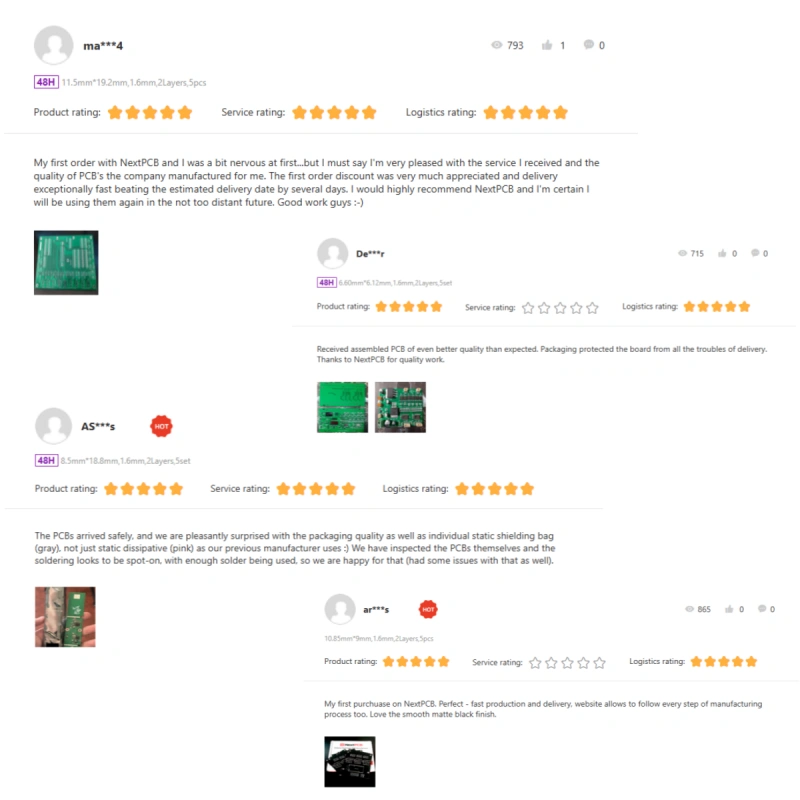 latest feedback from our customers from all over the world.