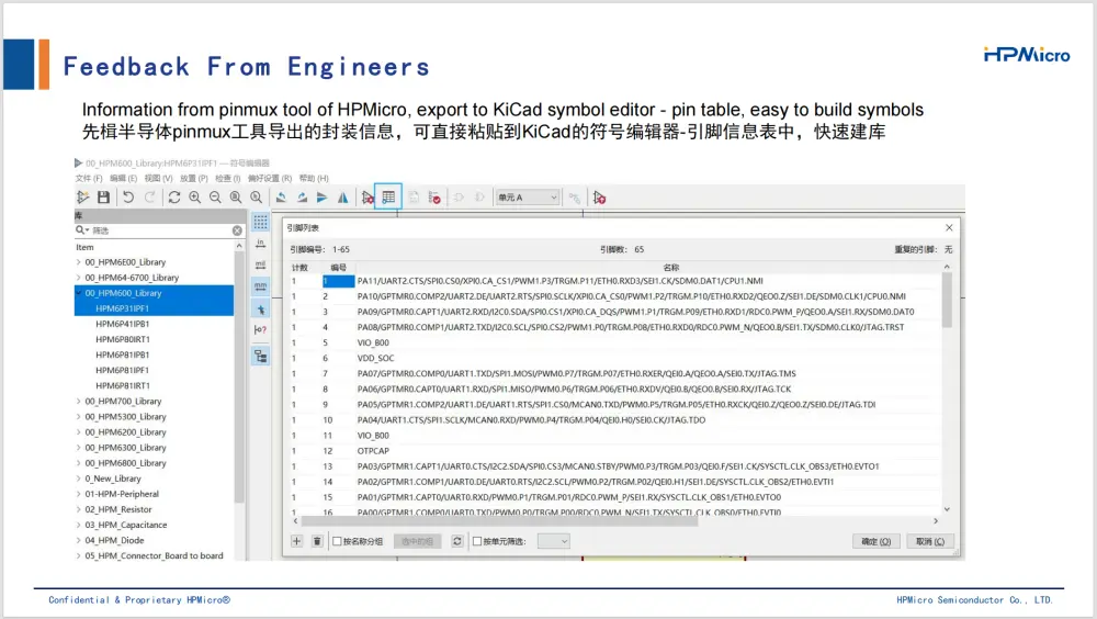 KiCon Asia 2025 - KiCad HPMicro Symbol Creator Tool - Jia Kun